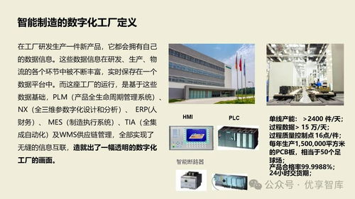數(shù)字化智能工廠MES項(xiàng)目實(shí)施建設(shè)方案 PLM、NX、ERP、MES、TIA及WMS供應(yīng)鏈管理集成實(shí)踐
